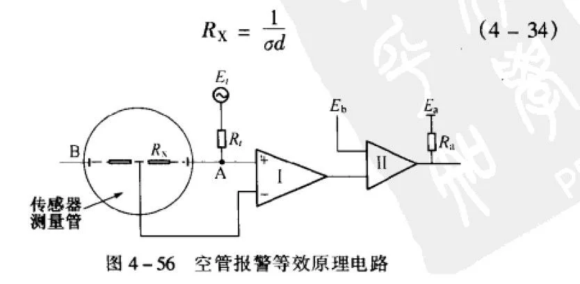 電磁流量計(jì)的空管檢測(cè)與報(bào)警(圖1)