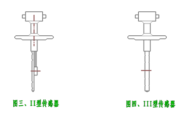 均速管流量計(圖3)