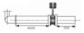 渦街流量計(圖6)