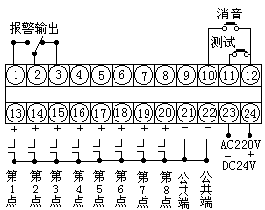 智能閃光報(bào)警儀(圖3)