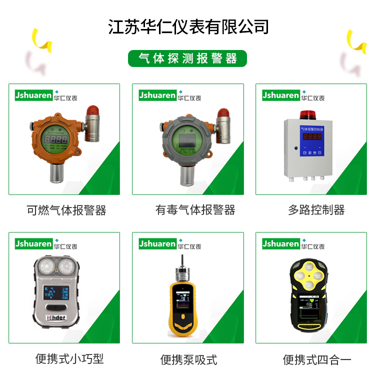 便攜式可燃有毒有害氣體二合一復(fù)合氣體 檢漏儀分析儀檢測儀(圖1)